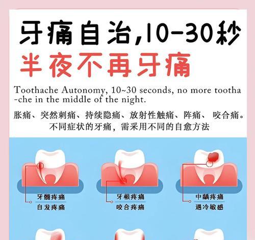 快速止牙疼方法大全（15个简单易行的方法）  第1张