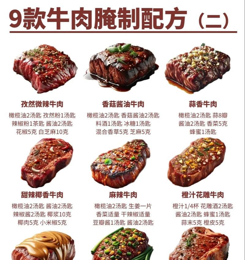 牛排腌制技巧大揭秘（如何让牛排嫩滑好吃）  第1张