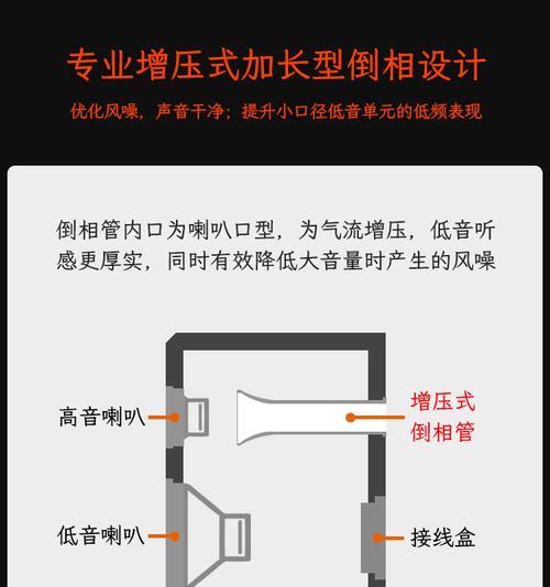 电脑音箱分箱如何拆分？拆分后如何正确连接？  第2张