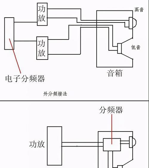 电脑音箱分箱如何拆分？拆分后如何正确连接？  第3张
