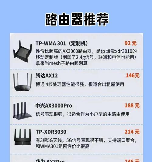 定制路由器哪个品牌好？如何选择适合自己的定制路由器？  第3张