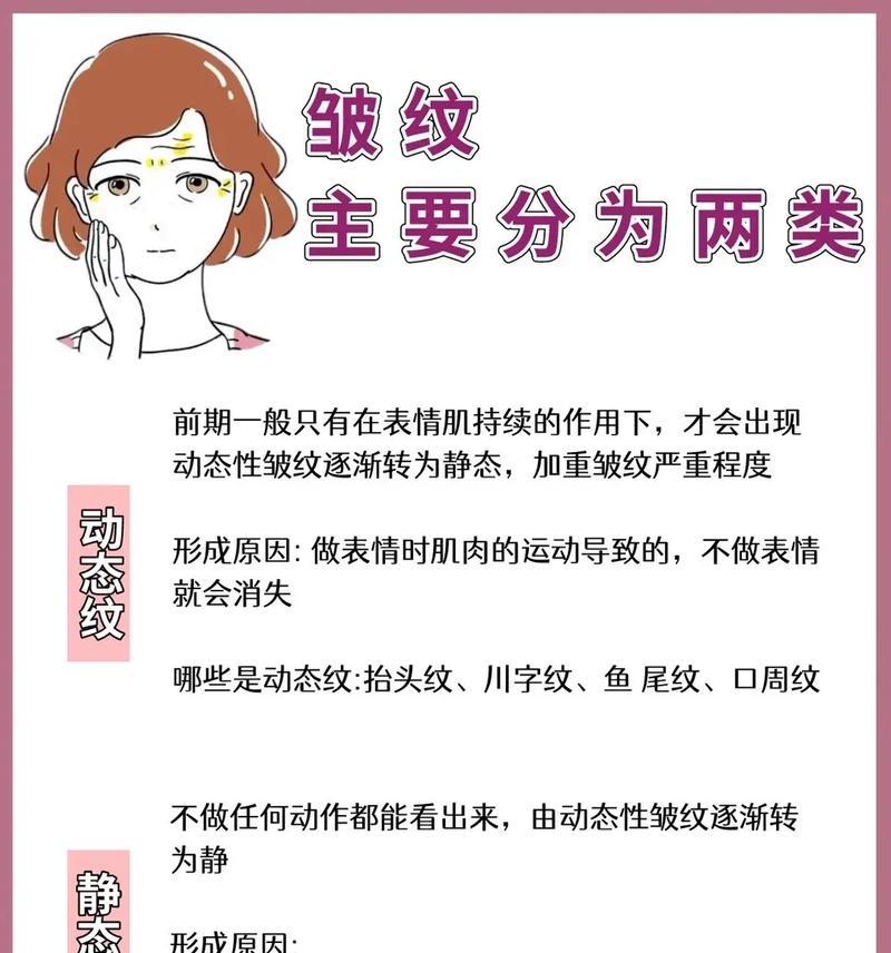 如何有效去除额头皱纹（科学有效的额头皱纹去除方法）  第3张