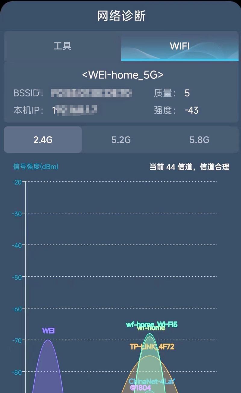 wifi68dbm信号强度如何？是否适合家用？  第3张
