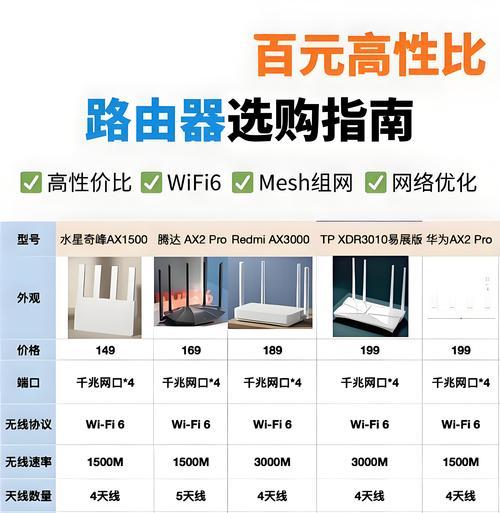 卫星连接路由器的名称是什么？路由器选购指南是什么？  第3张