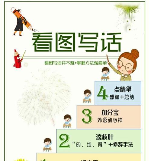 小学生写作能力提升计划（以写作为媒介）  第3张
