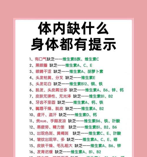 体内缺碘引发的健康问题（探究缺碘引起的各种症状及预防措施）  第3张