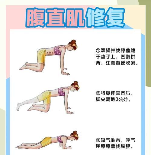 产后恢复体形的秘诀（如何在产后有效地恢复体形）  第1张