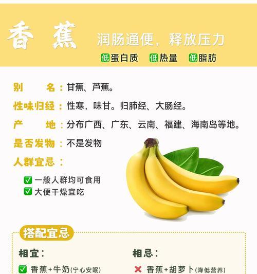 吃香蕉的好处和坏处（探究香蕉的健康影响）  第1张