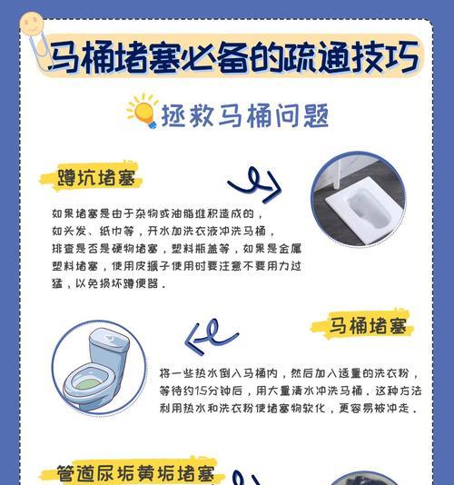 如何处理坐式马桶堵塞问题（快速解决马桶堵塞的方法）  第1张