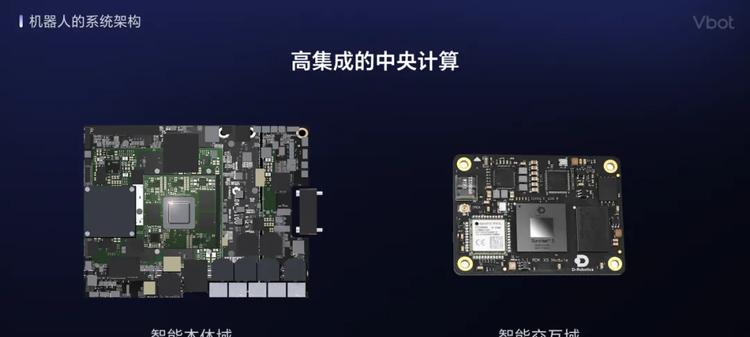 WRC 2025｜Vbot维他动力发布国内首个智能伴随机器人  第3张