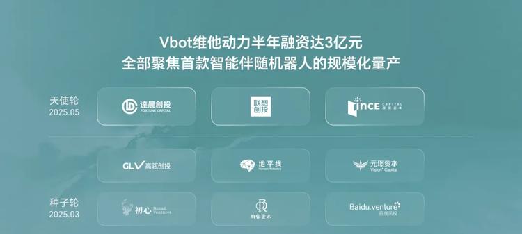 WRC 2025｜Vbot维他动力发布国内首个智能伴随机器人  第13张