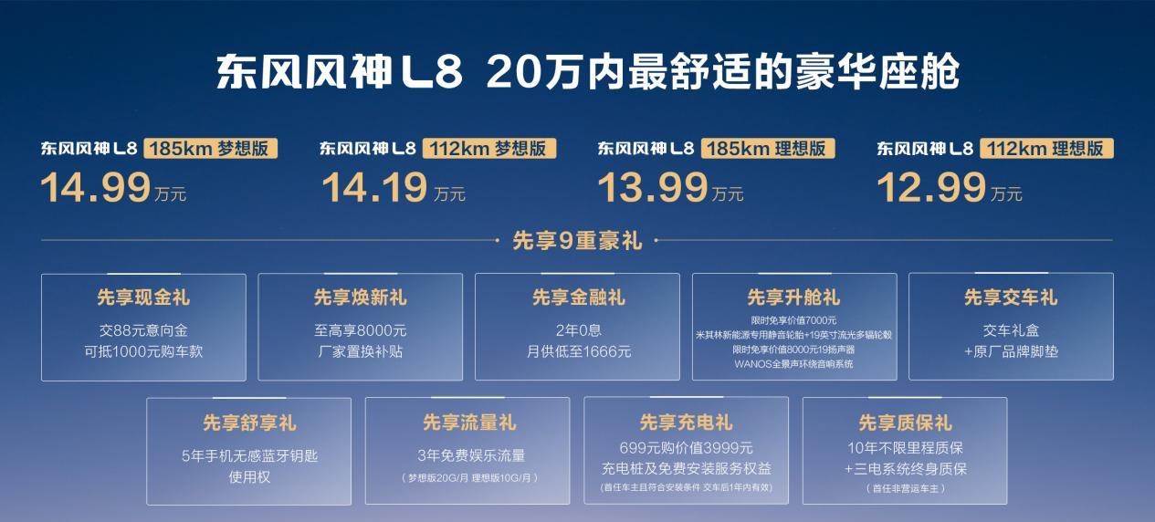 东风风神 L8 预售，12.99 万起  第1张
