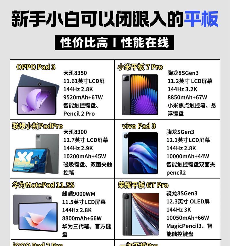 电脑自动进入平板模式的原因是什么？  第2张
