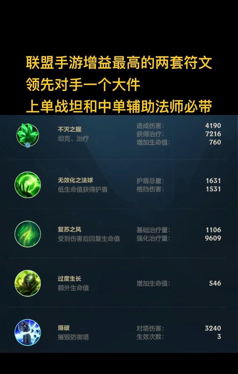 LOL手游符文在哪里（LOL手游符文位置）  第3张
