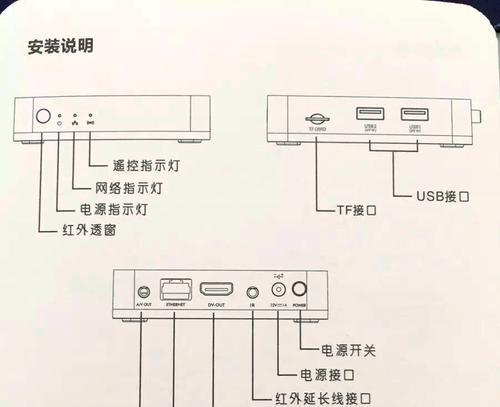如何调整机顶盒清晰度至最佳？  第1张