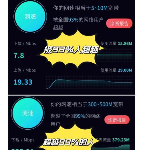 如何通过电脑提高网速（15个实用方法帮你轻松解决网速问题）  第1张