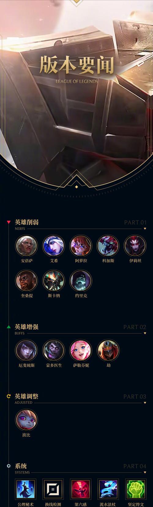 英雄联盟青铜段位如何取id？取名有哪些创意建议？  第3张