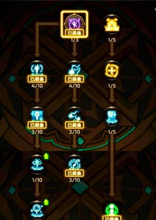 《龙之谷萌骑士加点推荐》（最全面的加点攻略）  第1张