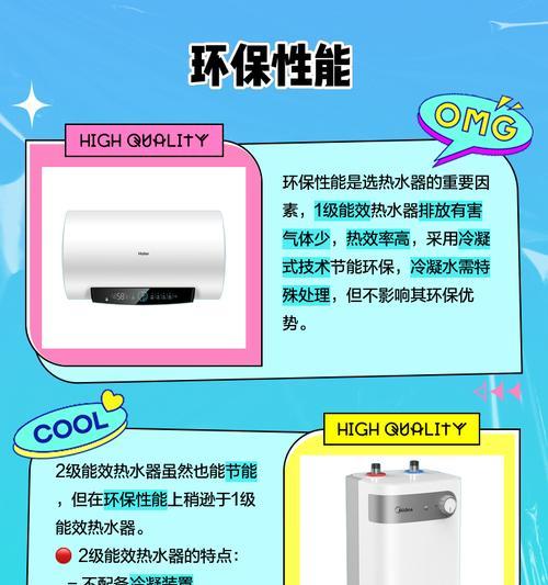 热水器一级能效标准是什么时候开始实施的？  第2张