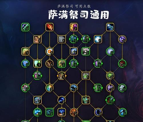 魔兽凤凰萨满怎么打？有什么策略？  第1张