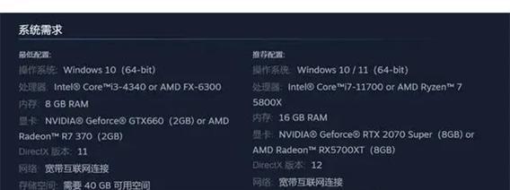 天蓝魔兽游戏中卡顿问题如何解决？优化建议有哪些？  第3张