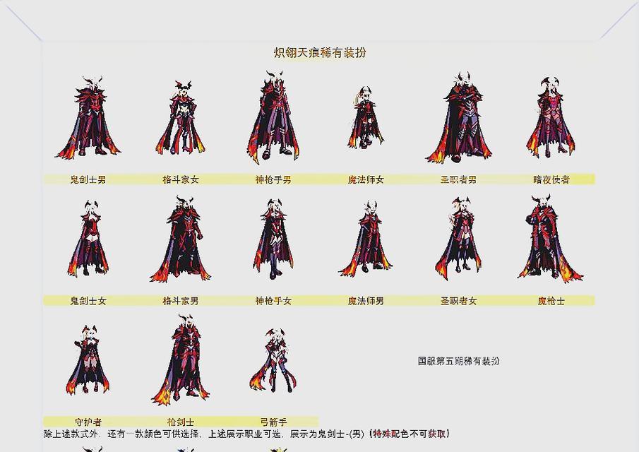 《DNF稀有装扮获取指南》（珍藏好物）  第2张