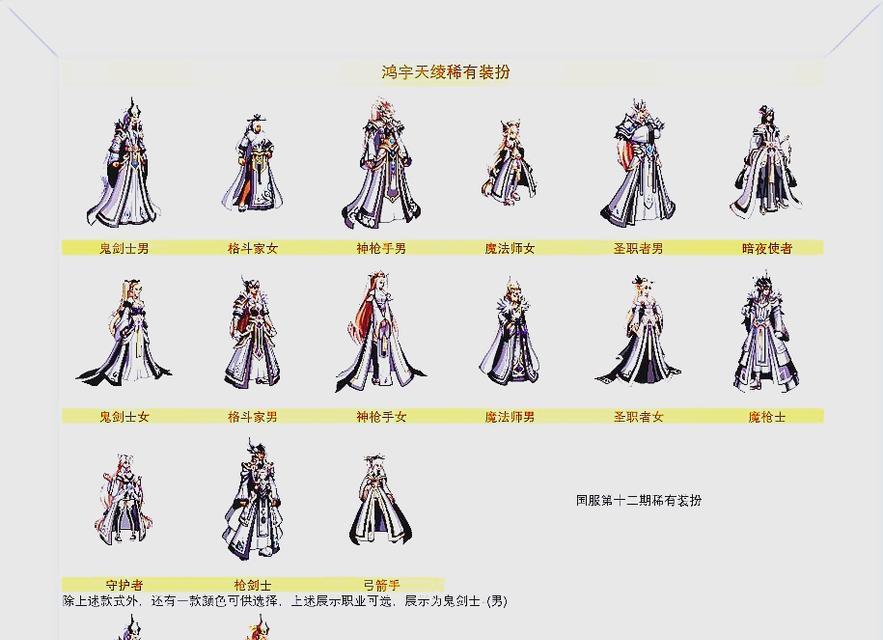 《DNF稀有装扮获取指南》（珍藏好物）  第1张