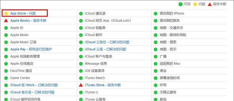 爱斯服务器异常提示如何解决？常见原因有哪些？  第2张