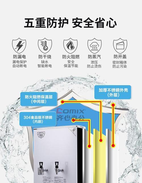 水呼吸智能热水器怎么用？使用方法和功能特点是什么？  第1张