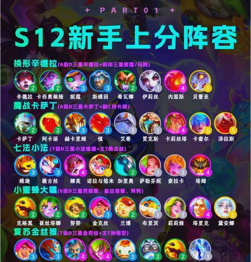 英雄联盟恋情名字的取法是什么？  第2张