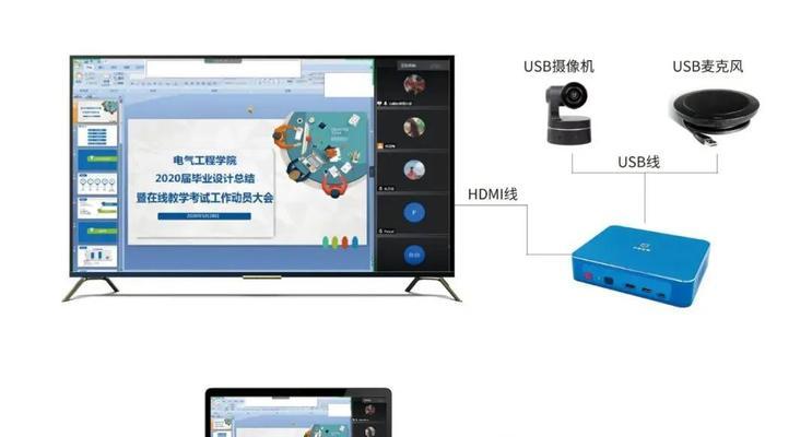电视连电脑，如何实现（一步步教你实现电视屏幕的无限扩展）  第3张
