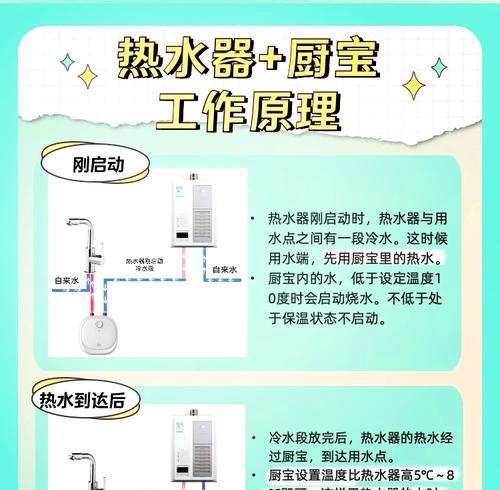 双棒变频热水器的工作原理是什么？  第2张