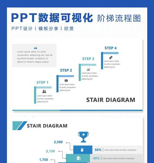 详解一般PPT制作的步骤（从入门到精通）  第2张