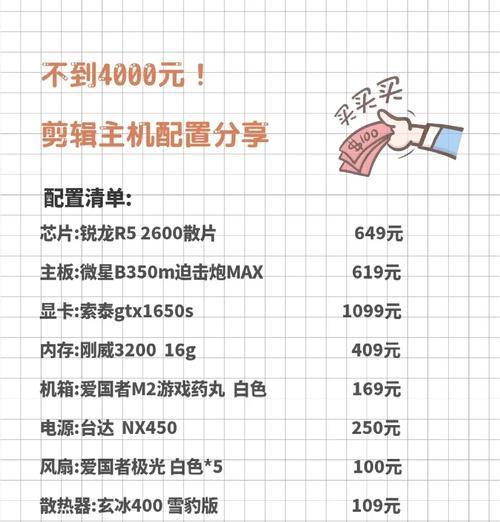 4000元电脑配置清单——性价比之王（最佳性能预算方案）  第1张