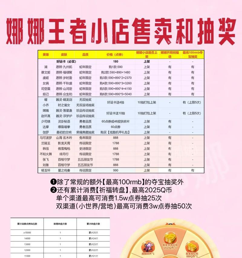 王者荣耀查看积分的方法是什么？  第1张