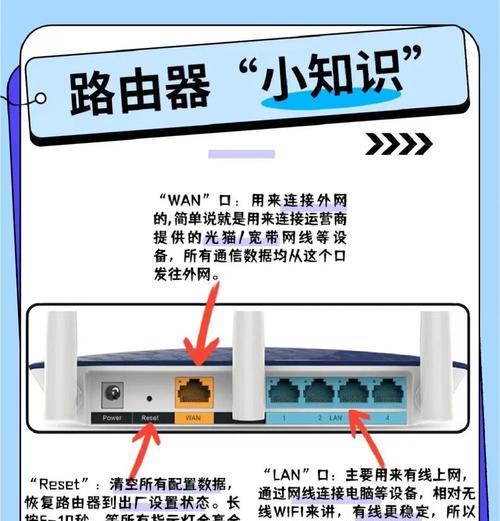 路由器千兆办公设置方法是什么？  第2张