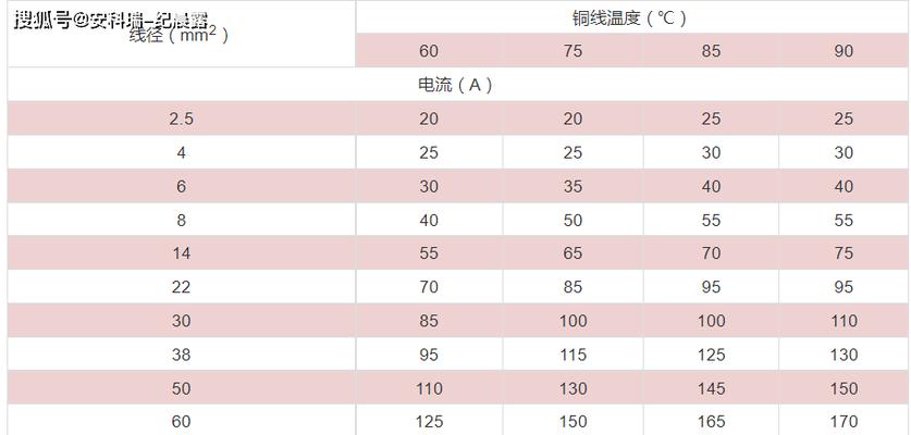 希捷移动硬盘接头损坏如何维修？维修成本大概是多少？  第1张