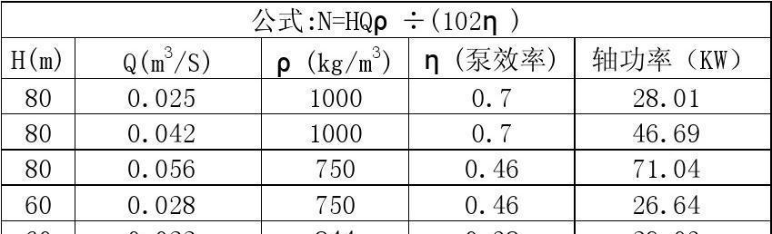 希捷移动硬盘接头损坏如何维修？维修成本大概是多少？  第3张