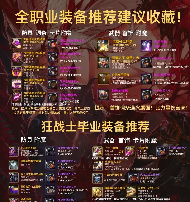 DNF驭剑士毕业武器全解析（掌握这些知识）  第1张