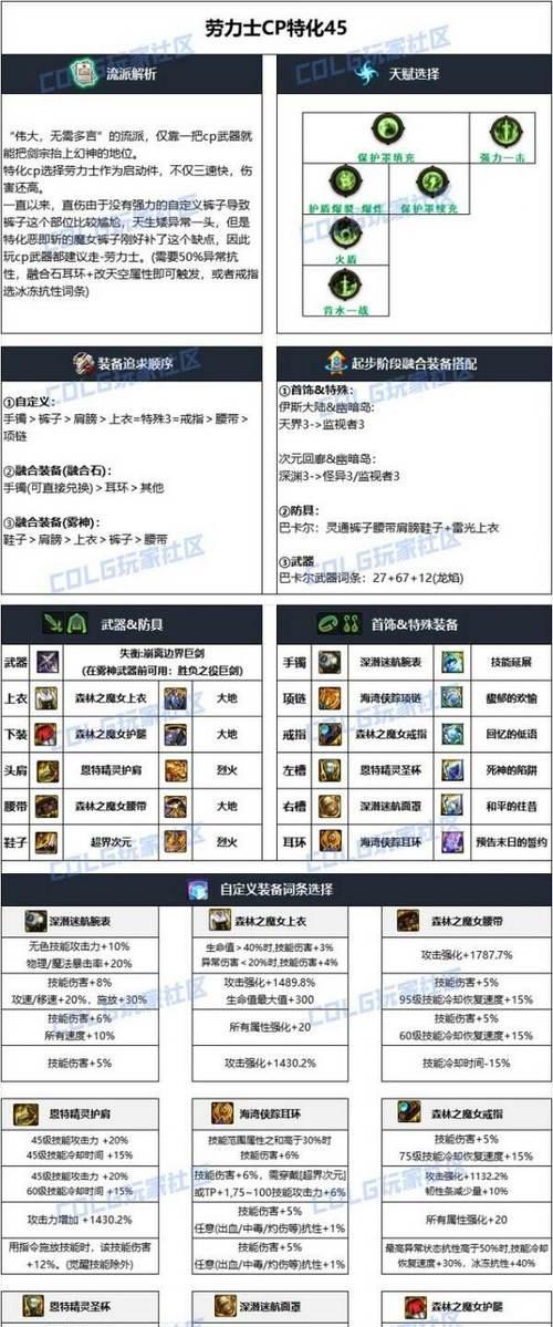 DNF驭剑士毕业武器全解析（掌握这些知识）  第2张