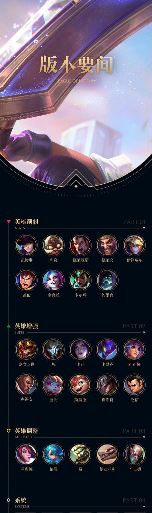 英雄联盟中如何应对战场懦夫？有哪些策略？  第3张