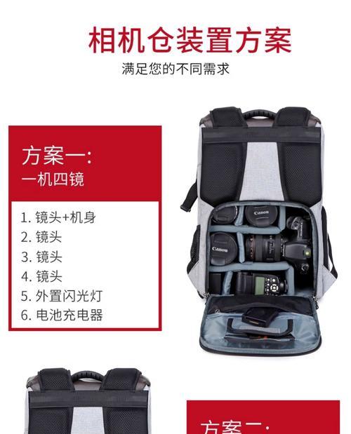 多镜头相机背包的使用方法是什么？  第1张