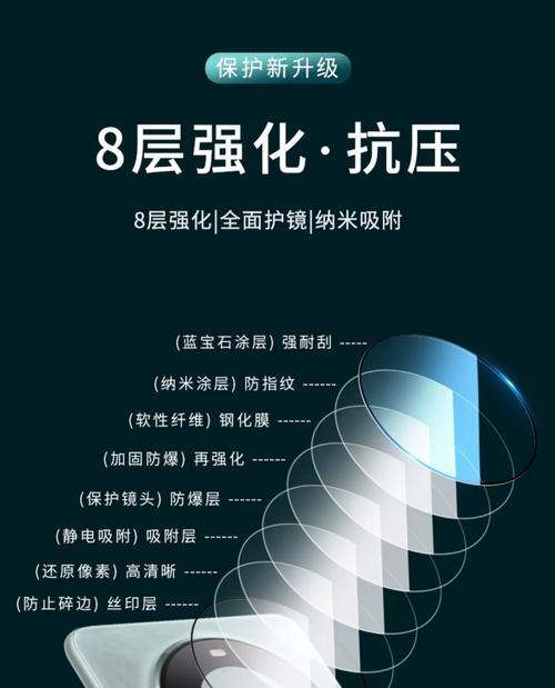 双面镜头相机膜怎么贴？贴膜过程中需要注意什么？  第1张