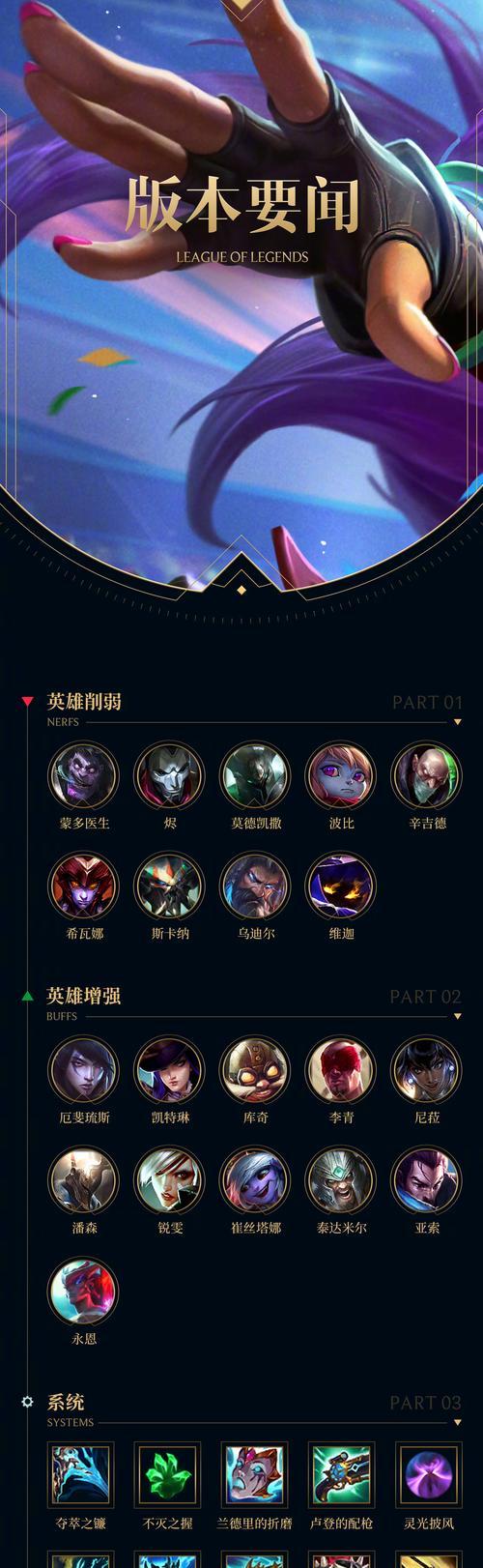 英雄联盟90胜率代表的水平如何？  第3张