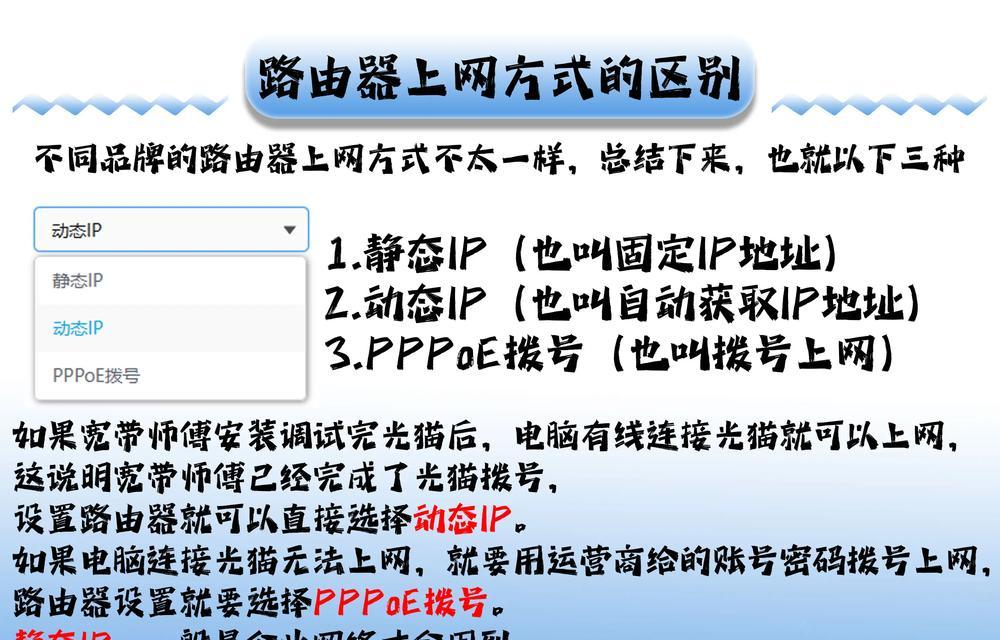 联网最稳定的路由器是什么？如何选择？  第1张