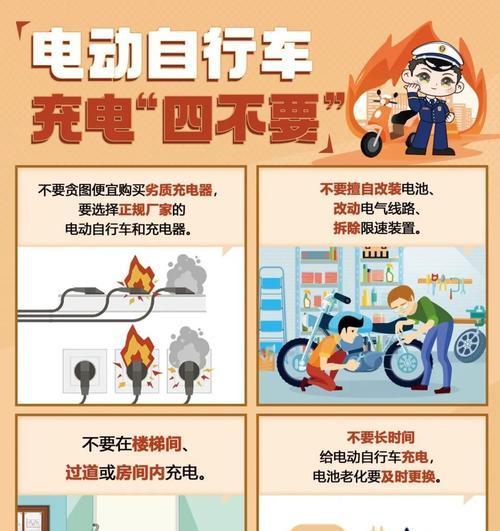 充电器灭火原理是什么？  第2张