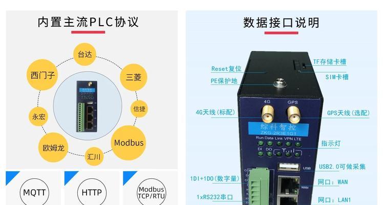 自控系统网关的主要功能是什么？它在工业中有哪些应用？  第3张