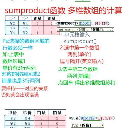 如何使用表格自动求和公式（让Excel轻松完成数据汇总）  第3张