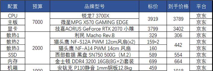 闻泰电脑配件怎么样好用吗？闻泰电脑配件的性能如何？  第1张