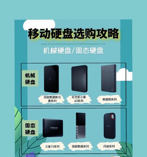 家庭手提电脑如何使用移动硬盘？使用中常见问题有哪些？  第1张